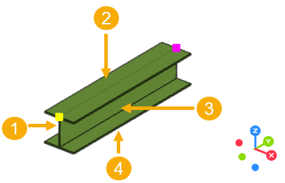 Nieuw coördinatensymbool Tekla Structures 2024